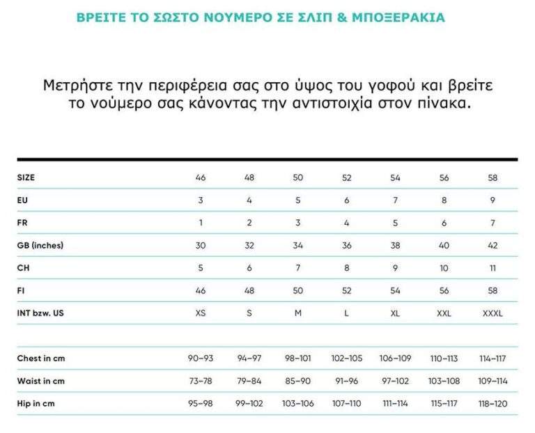 Sloggi men sizefinder Ανδρικά sloggi οδηγός μεγεθών μεγεθολόγιο