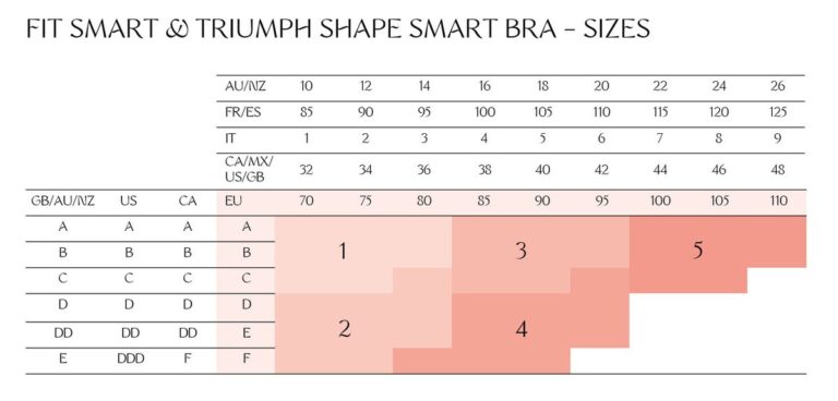 TRIUMPH FIT SMART LIFT SMART SIZEFINDER