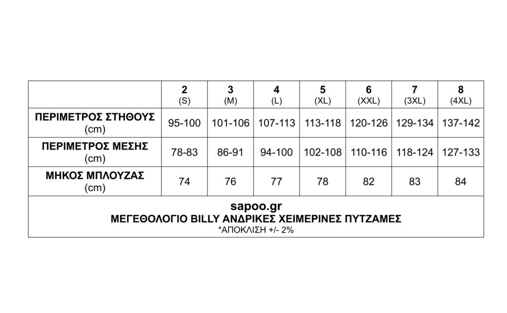 Μεγεθολόγιο sizefinder BILLY ανδρικές χειμερινές πυτζάμες
