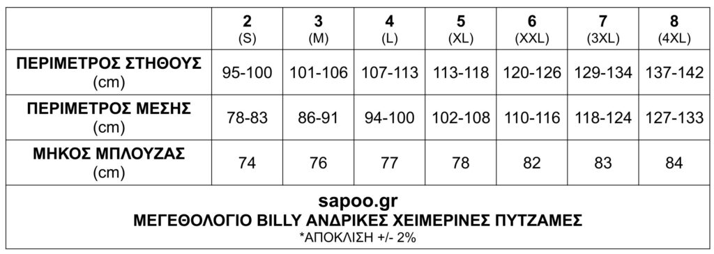 Μεγεθολόγιο sizefinder BILLY ανδρικές χειμερινές πυτζάμες