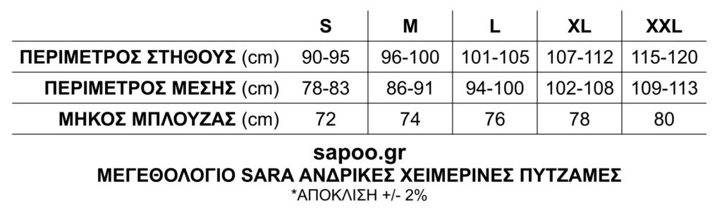 Μεγεθολόγιο sizefinder SARA ανδρικές χειμερινές πυτζάμες