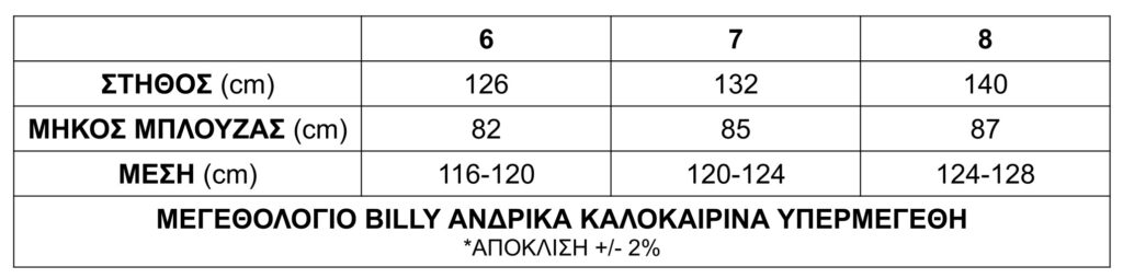 Μεγεθολόγιο sizefinder BILLY ανδρικά καλοκαιρινά υπερμεγέθη