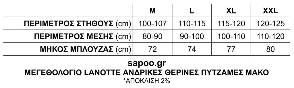 Μεγεθολόγιο sizefinder LANOTTE PLF ανδρικά καλοκαιρινά μακό