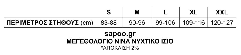 Μεγεθολόγιο sizefinder ΝΙΝΑ Νυχτικό ίσιο